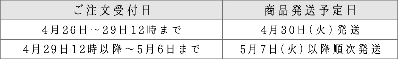 GWのお知らせ